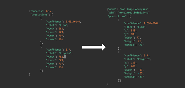 Relaying a Microservice JSON Response to the Client by Unmarshalling Go Structs