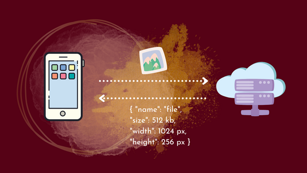 Sending an Image as POST Request with Swift 5 to Go 1.19 Server